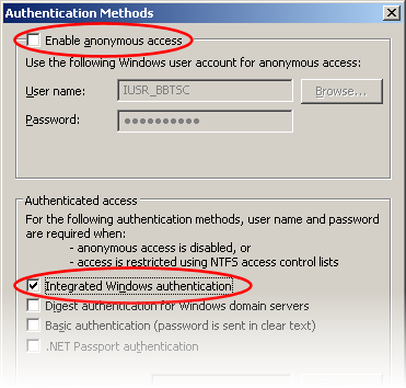 IIS 6 Authentication Methods